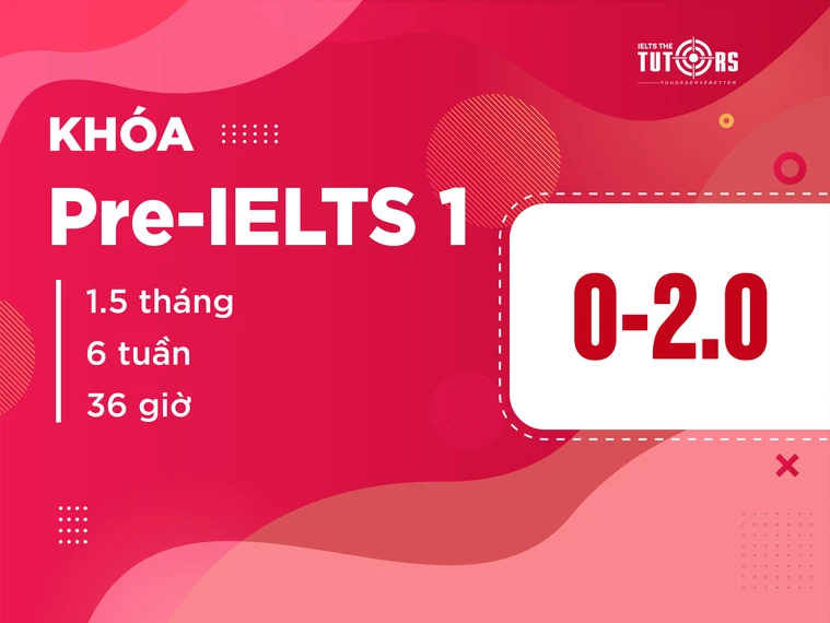 Artwork_thumbnail khoa pre-ielts-1