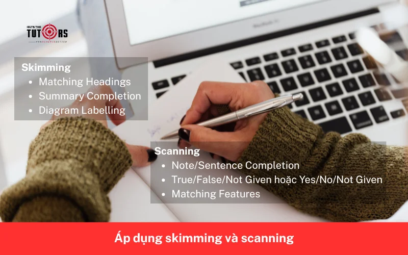 các dạng bài áp dụng skimming và scanning 3