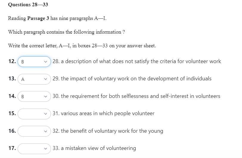 dạng bài Matching Paragrahp Information