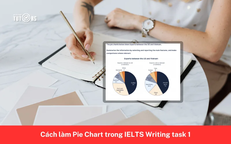 Cách làm Pie Chart trong IELTS Writing task 1 8