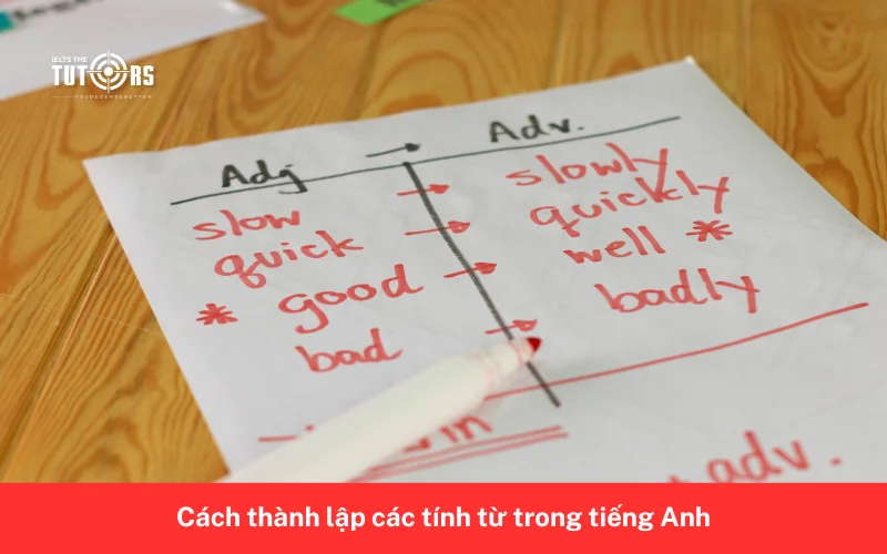 Cách thành lập các tính từ trong tiếng Anh 3