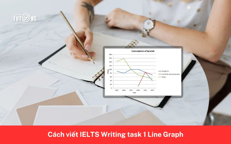 Cách viết IELTS Writing task 1 Line Graph 6