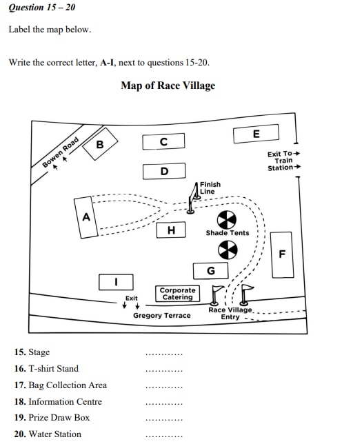 Dạng bài Plan Map Diagram Labeling itts - các dạng bài listening IELTS