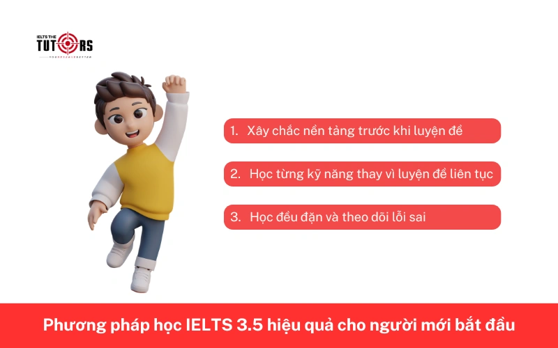 Phương pháp học IELTS 3.5 hiệu quả cho người mới bắt đầu
