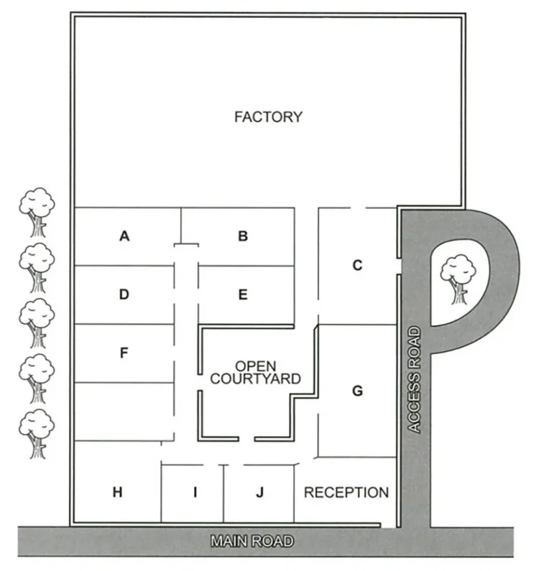 Plan of Stevenson’s site 3