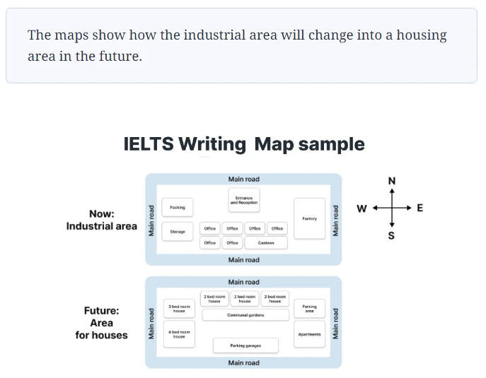Viết Overview dạng Maps 9