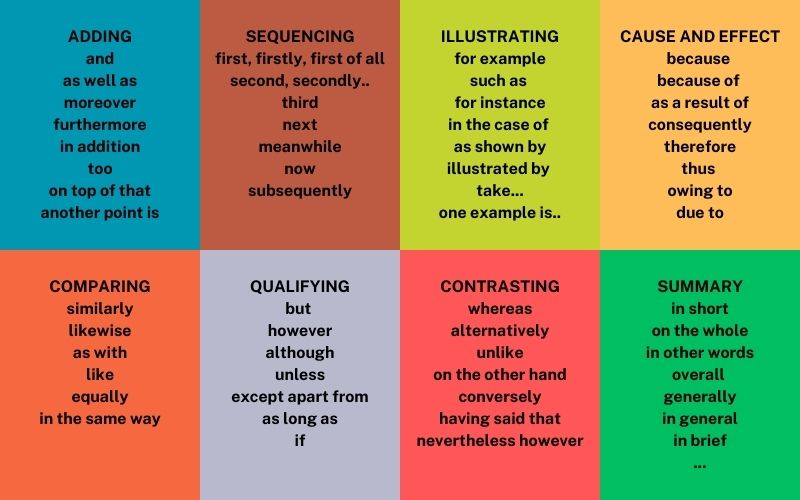 linking works là gì 2