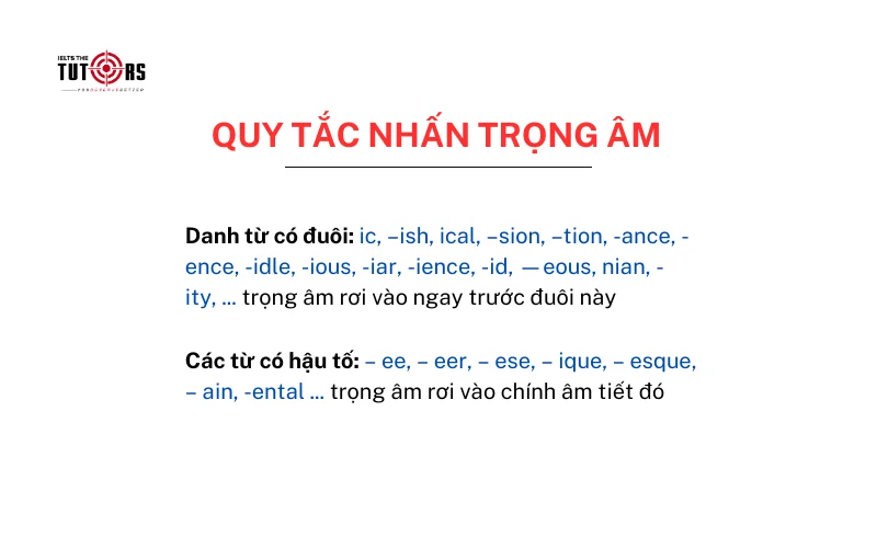 quy tắc nhấn trọng âm