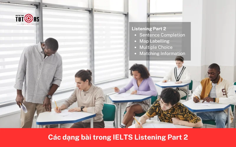 Các dạng bài trong IELTS Listening Part 2 1
