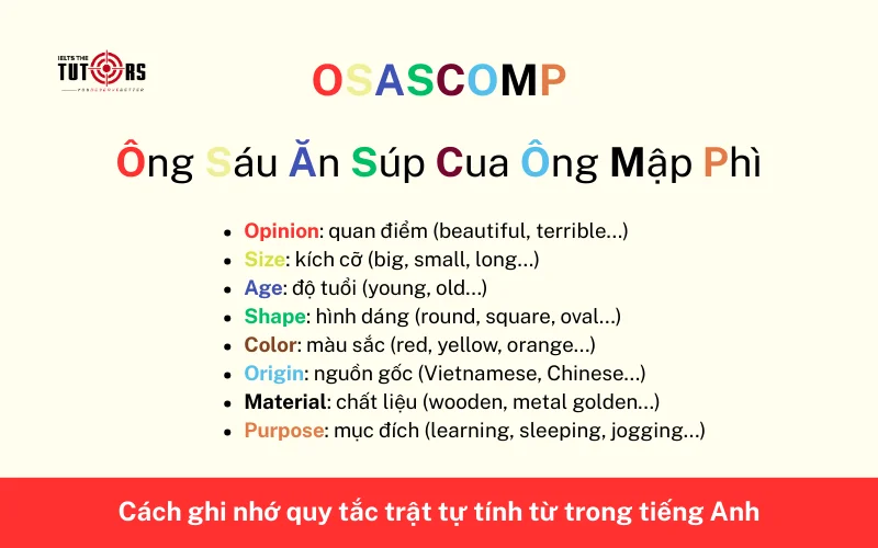 Cách ghi nhớ quy tắc trật tự tính từ trong tiếng Anh 2