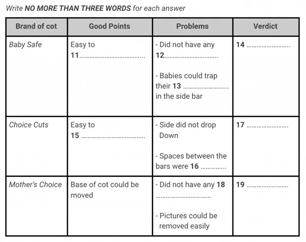 Format Table Completion IELTS Listening 1