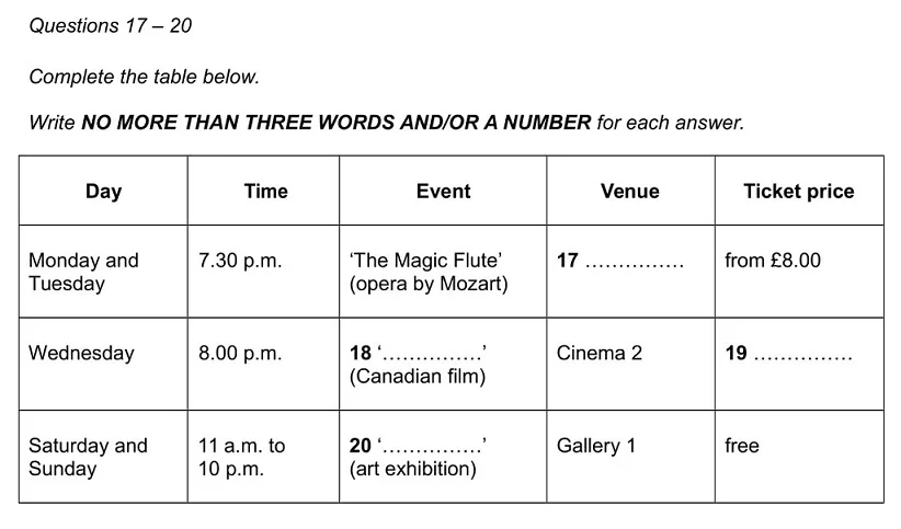 Format mẫu dạng Table Completion 2