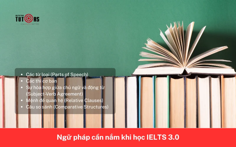 Ngữ pháp cần nắm khi học IELTS 3.0 4