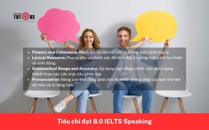 Tiêu chí đạt 8.0 IELTS Speaking