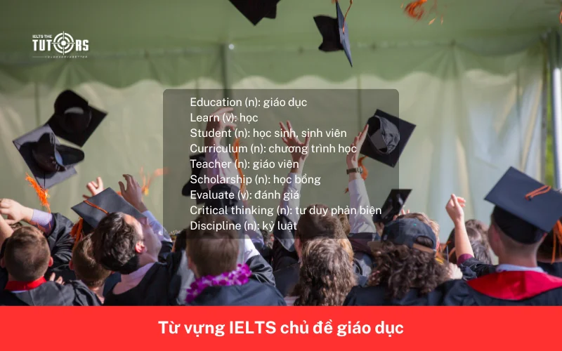 Từ vựng IELTS chủ đề giáo dục 1