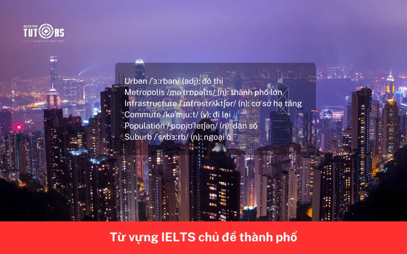 Từ vựng IELTS chủ đề thành phố 7