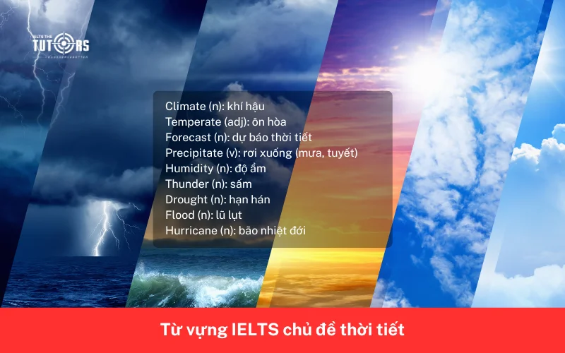 Từ vựng IELTS chủ đề thời tiết 13