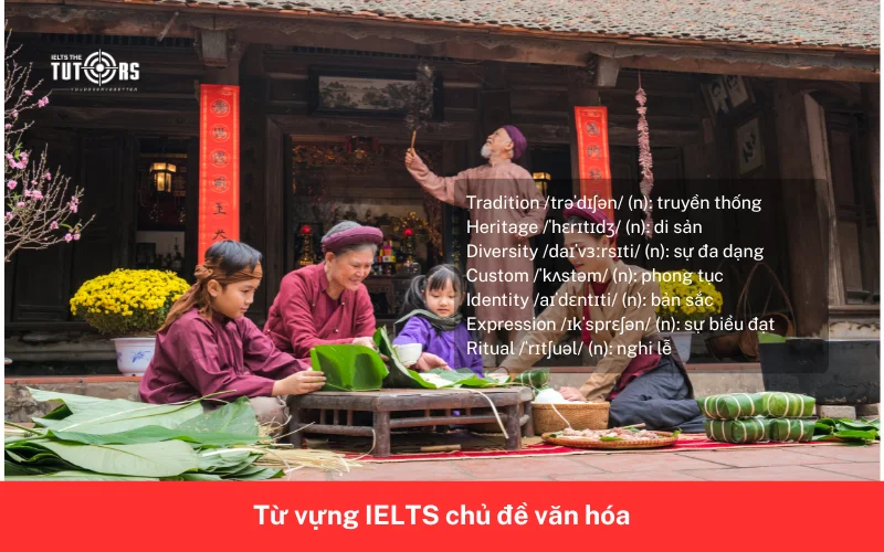 Từ vựng IELTS chủ đề văn hóa 17