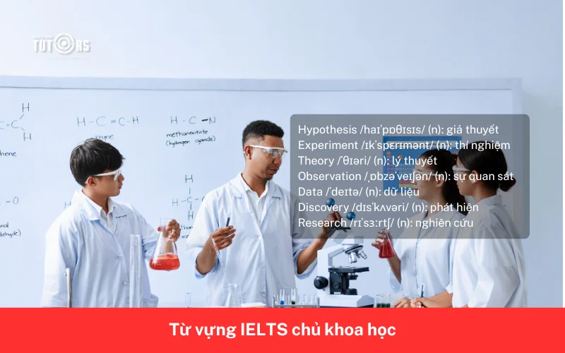 Từ vựng IELTS chủ khoa học 20
