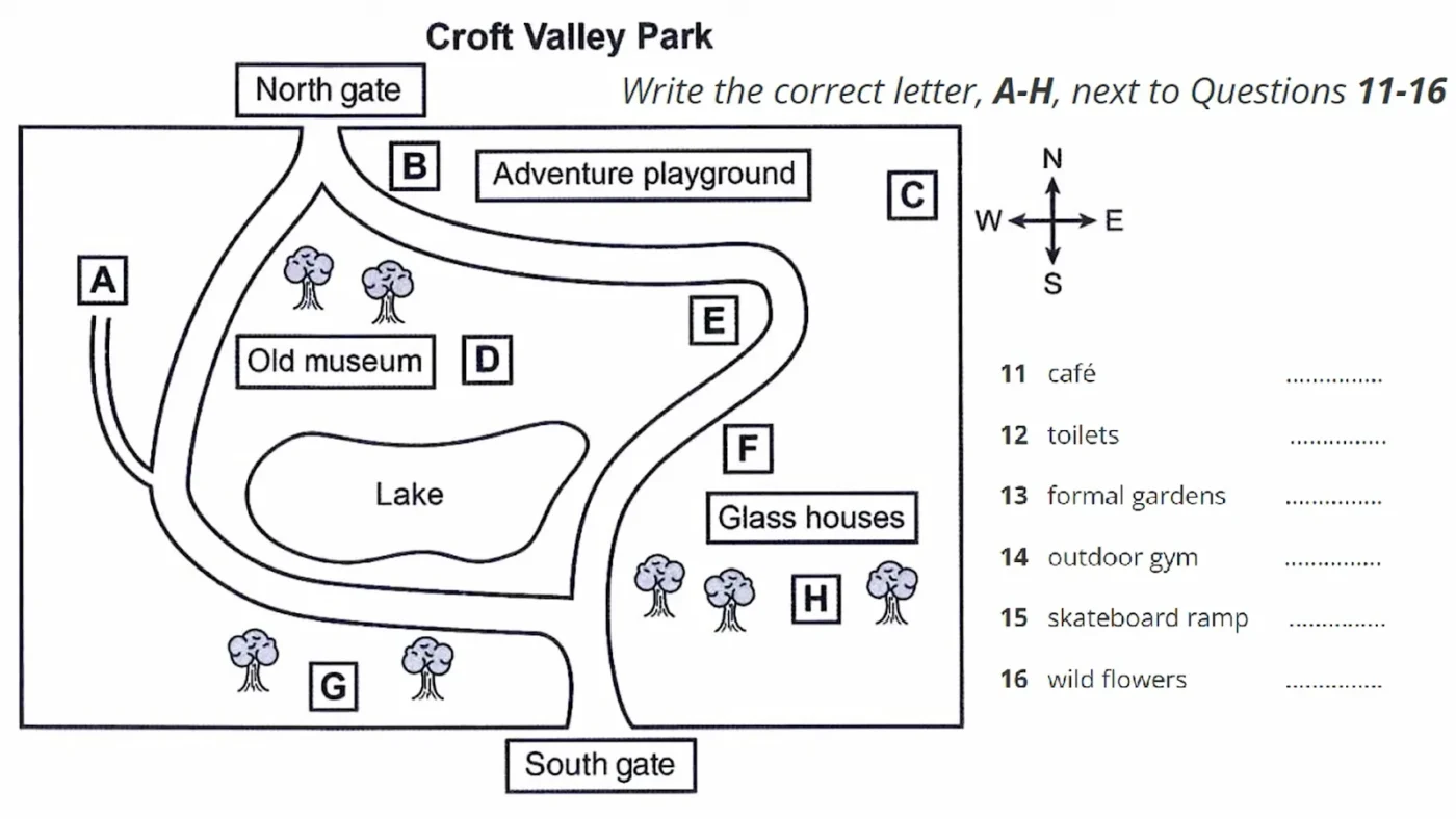 croft valley part pratice 2