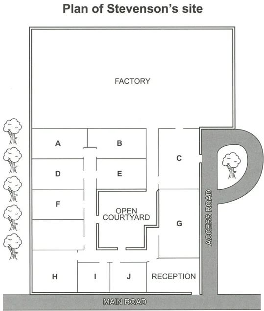 plan of stevensons site pratice 1