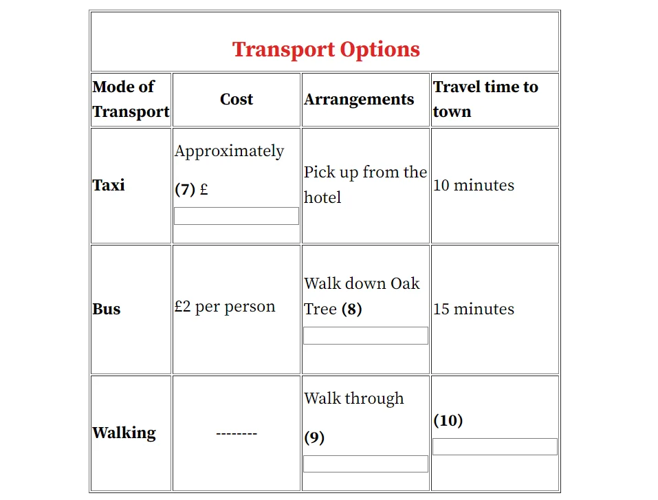 transport example ielts listening part 1 2