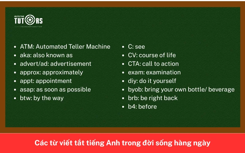 Các từ viết tắt tiếng Anh trong đời sống hàng ngày 2