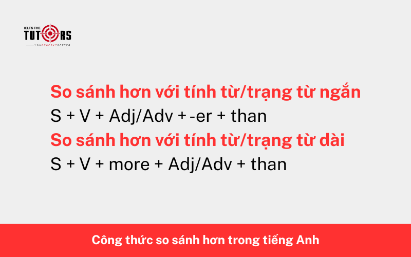 Công thức so sánh hơn trong tiếng Anh 2