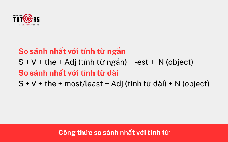 Công thức so sánh nhất với tính từ 2