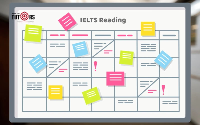Lập kế hoạch học Reading hiệu quả 1