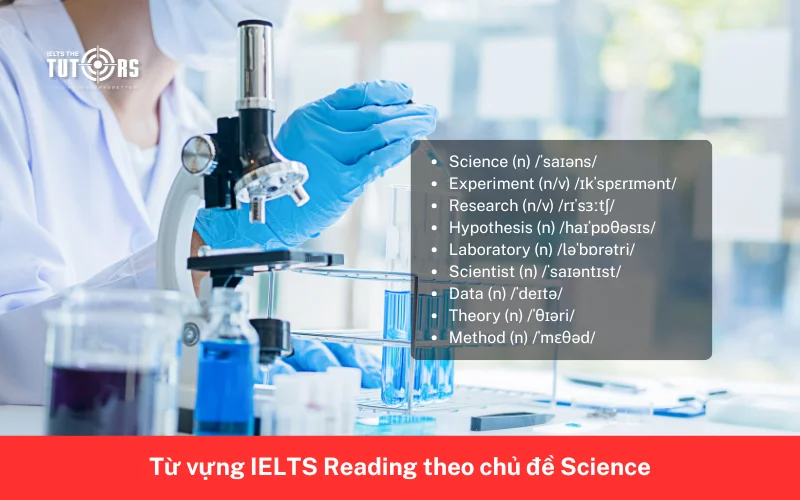 Từ vựng IELTS Reading theo chủ đề Science 4