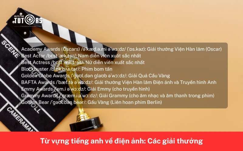 Từ vựng tiếng anh về điện ảnh Các giải thưởng 3