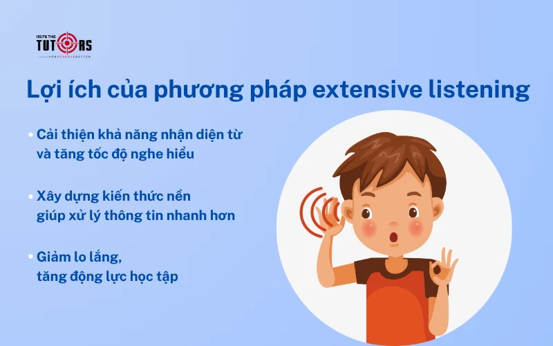 Lợi ích của phương pháp extensive listening 2