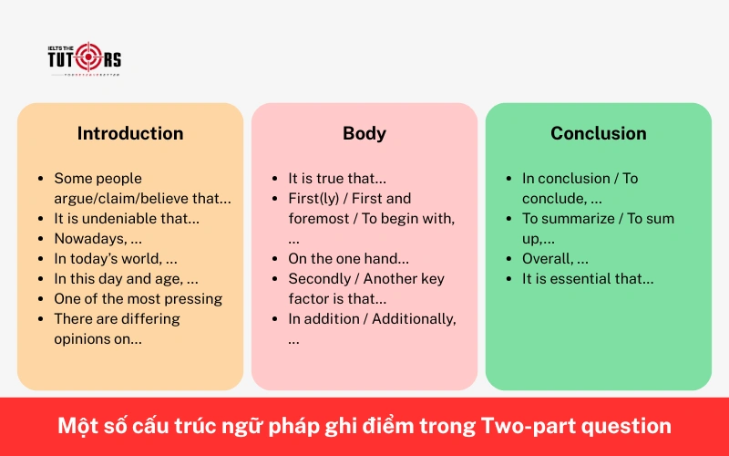 Một số cấu trúc ngữ pháp ghi điểm trong Two-part question 4