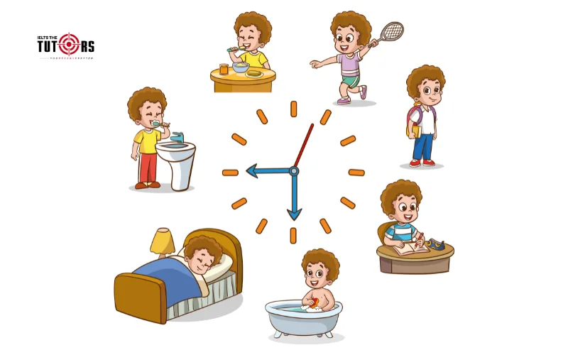 Từ vựng daily routine buổi sáng 1