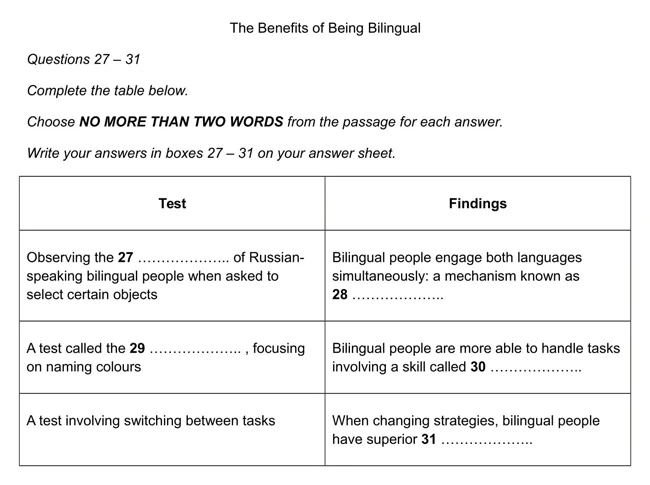 ielts reading table completion 1