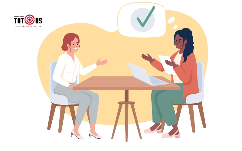 interview - giới thiệu bản thân mẫu 4