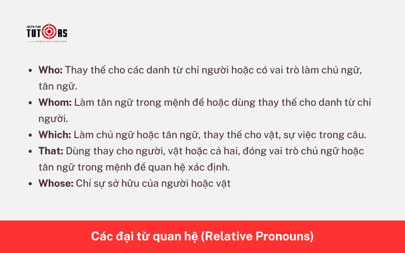 Các đại từ quan hệ (Relative Pronouns) 2