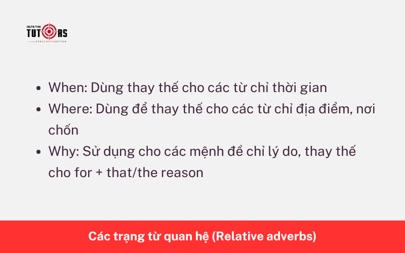 Các trạng từ quan hệ (Relative adverbs) 3