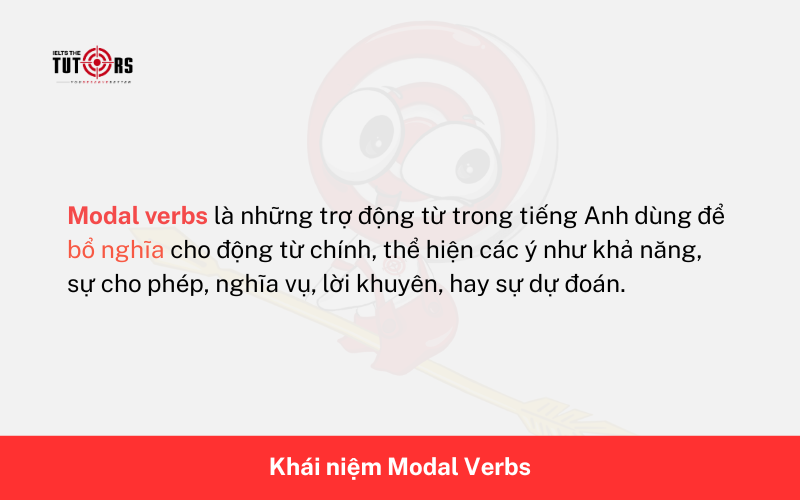 Khái niệm Modal Verb 1