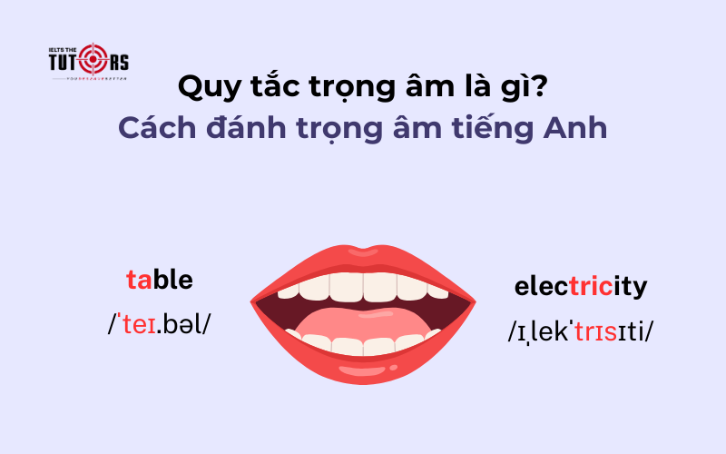 Quy tắc trọng âm là gì Cách đánh trọng âm tiếng Anh thumbnail