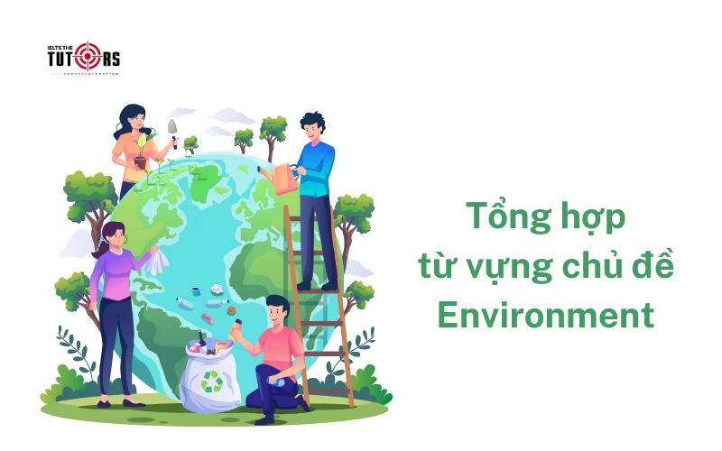 Tổng hợp từ vựng chủ đề Environment 1