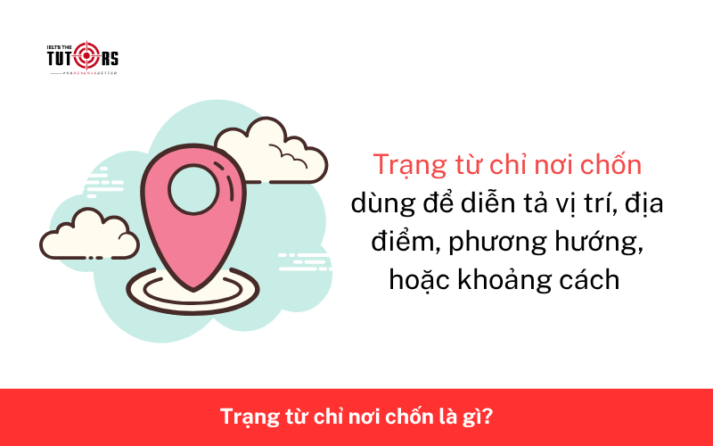 Trạng từ chỉ nơi chốn là gì 1