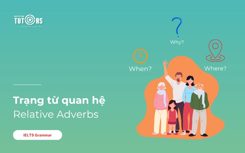 Trạng từ quan hệ Relative Adverbs thumbnail