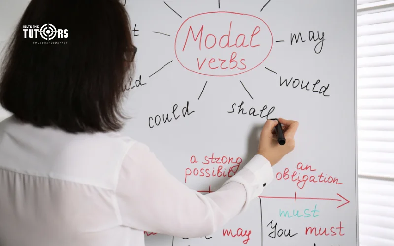 các loại động từ - modal verb