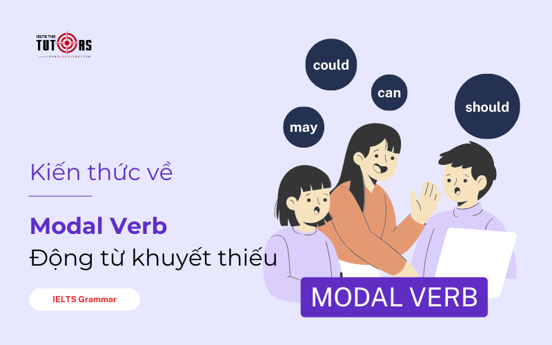 modal verbs, động từ khuyết thiếu, động từ khiếm khuyết_ thumbnail