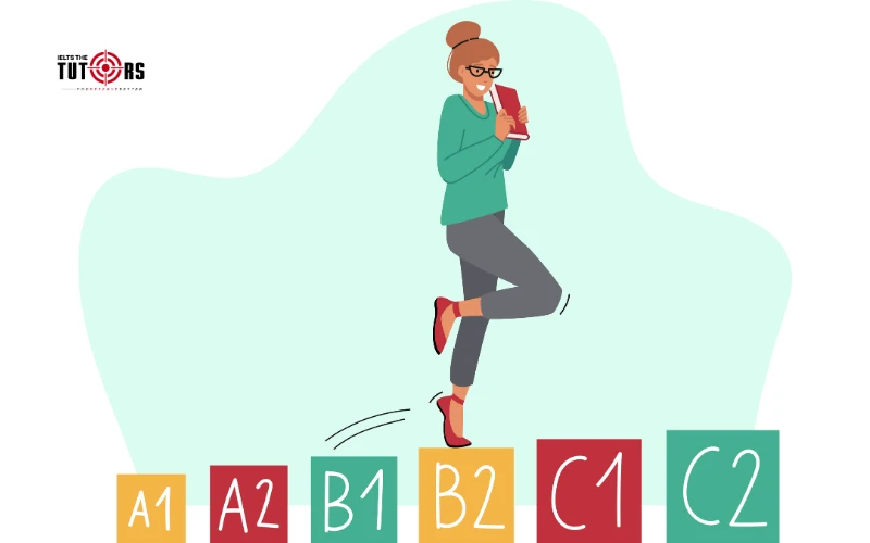 phân loại trình độ tiếng Anh 1