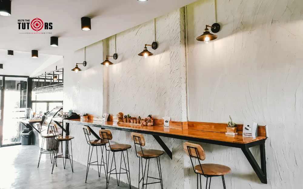Describe a cafe you like to visit 15082502
