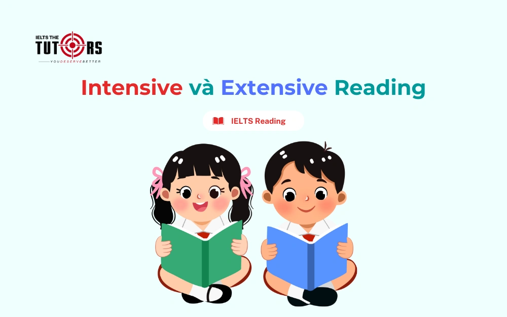 Intensive và Extensive Reading thumbnail
