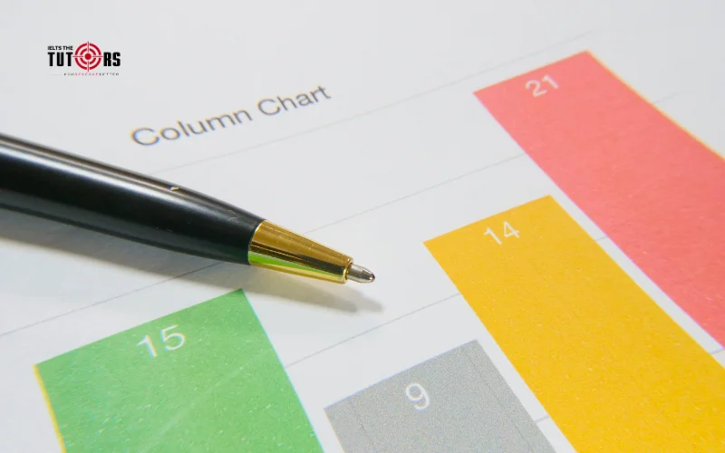 hình minh họa các lỗi Task Achievement thường gặp 1